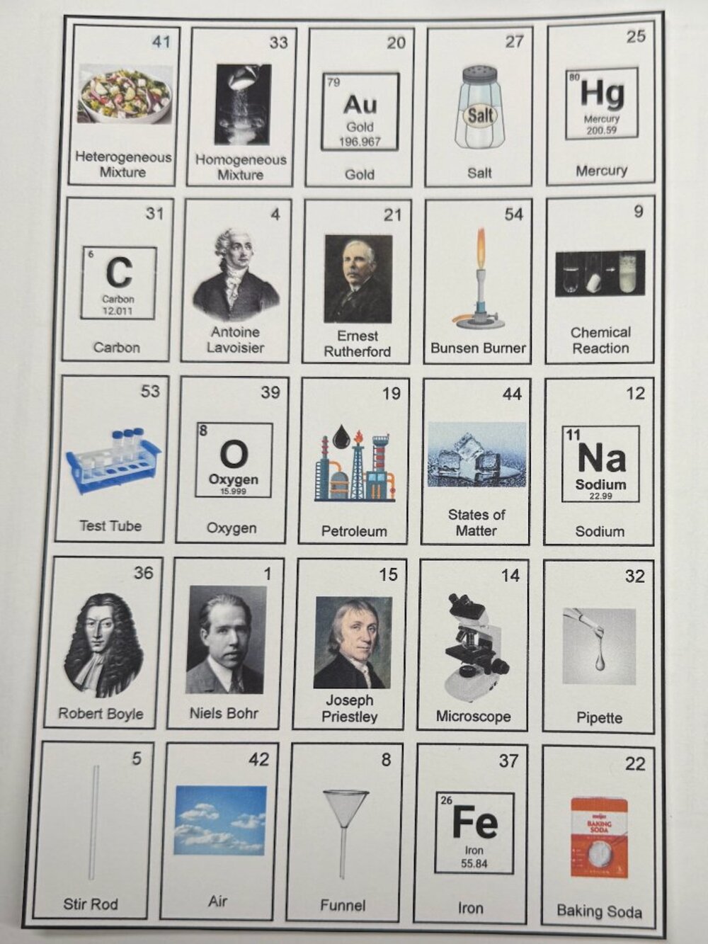 Chemistry Loteria Game | 50 Boards + Card Deck | Educational Science Game